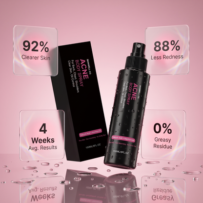 Skinwell Acne Spray